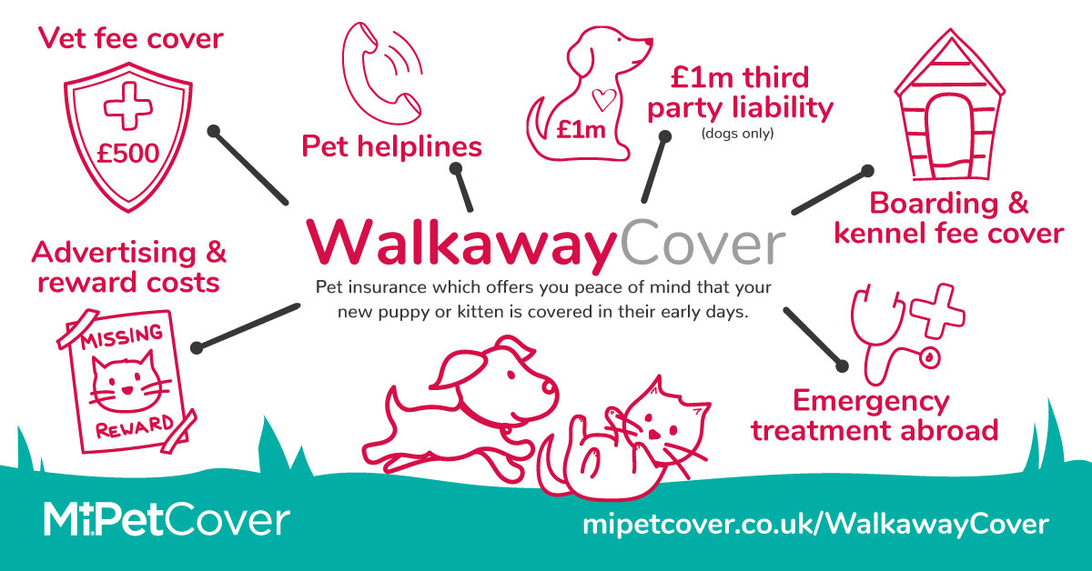 MiPet Cover - Walkaway Cover featured benefits